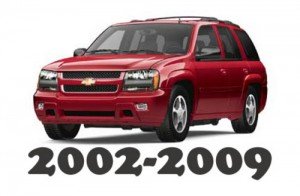 2002-2009 Chevrolet Trailblazer Service Repair Workshop Manual DOWNLOAD 2002 2003 2004 2005 2006 2007 2008 2009