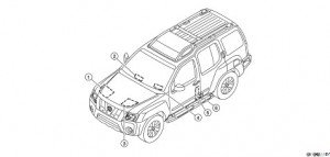 2008 Nissan Xterra Service Manual - Auto Repair