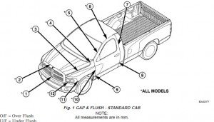 Dodge 2003 Ram - Service Manual - Service Manuals