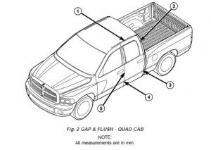 Car Service » 2006 Dodge Ram Workshop Manual - Service Manuals