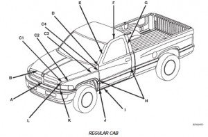 Download Dodge Ram 1500 2500 3500 Service Manual - Car Service Manuals