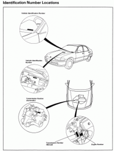 Honda Civic Coupe 1992 1993 - Service Manual Repair Manual - Car Service