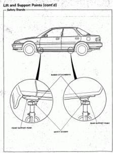 Honda Integra Sedan Hatchback 1993 - Service Manual - Workshop Manual