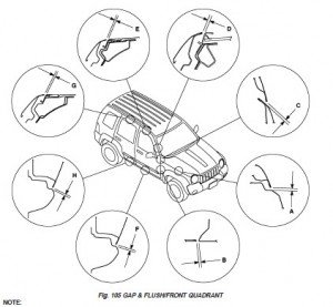 Liberty 2005 kj Service Manual Liberty Jeep 2005 Sport - Car Service