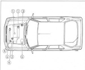 Peugeot 309 Hatchback Glx - Service Manual - Workshop Service